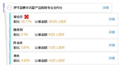 羅平縣惠華農副產品購銷專業合作社